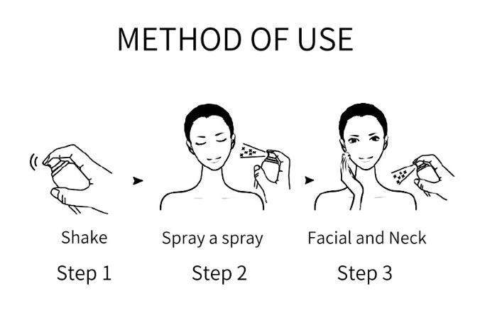 Helps reduce fine lines and wrinkles